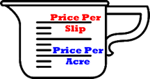 Price Per Slip