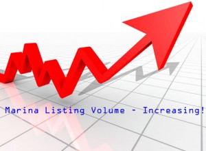 Marina Listing Volume
